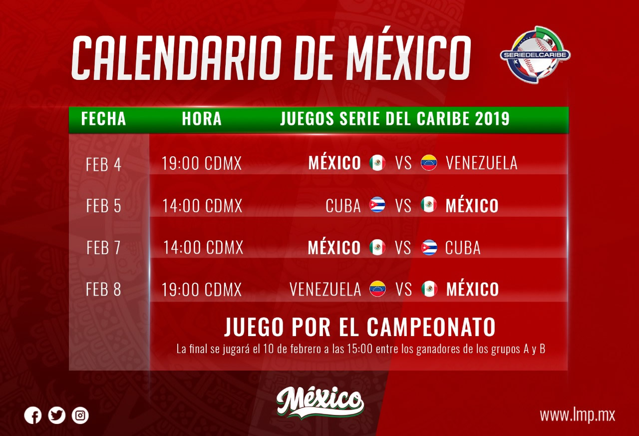 Quedó definido el rol de juegos de la Serie del Caribe 2019 Código