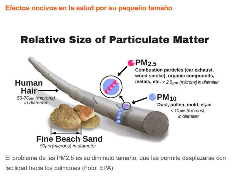 contaminacion