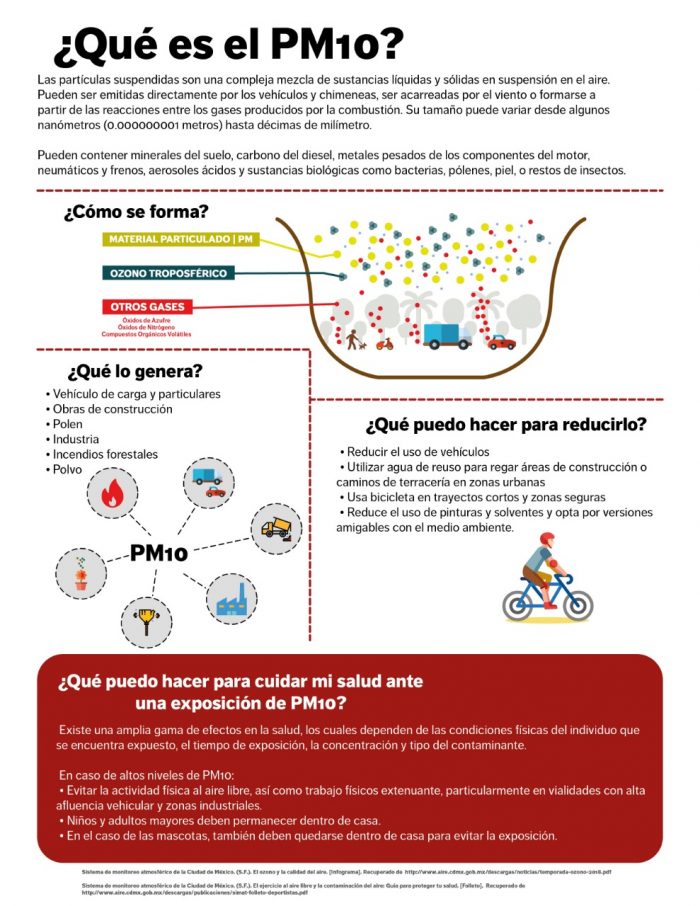 nota contaminacion