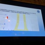 Cierres viales por obras en el distribuidor juárez