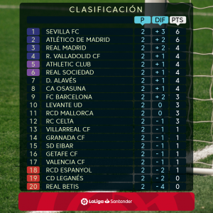 liga de españa