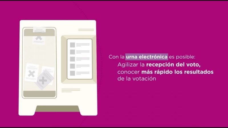 como funciona urna electronica