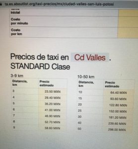 el precio de 
