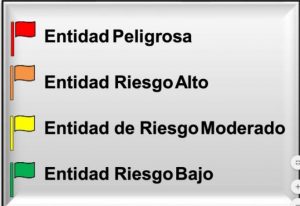 inseguridad