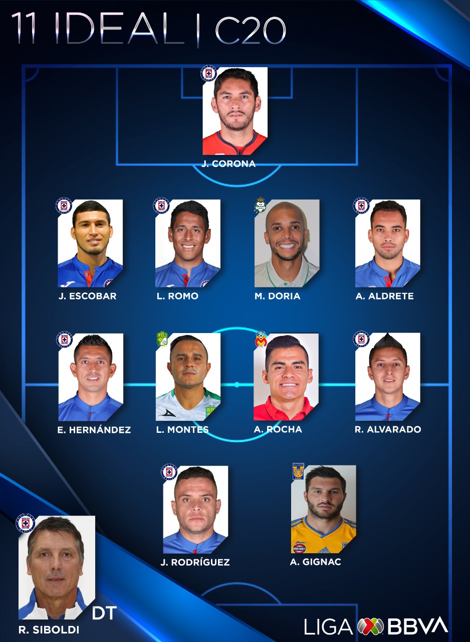 futbol