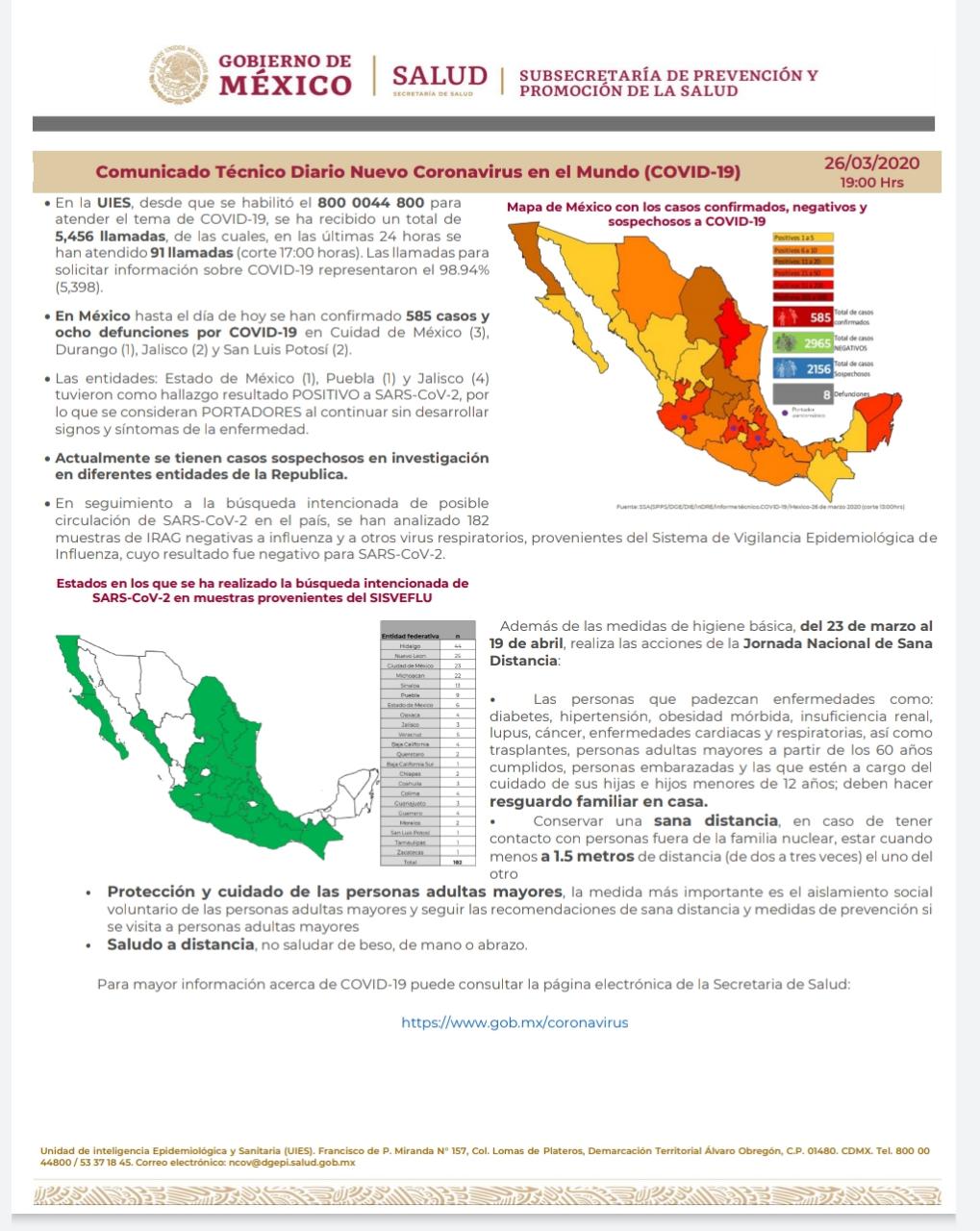 coronavirus