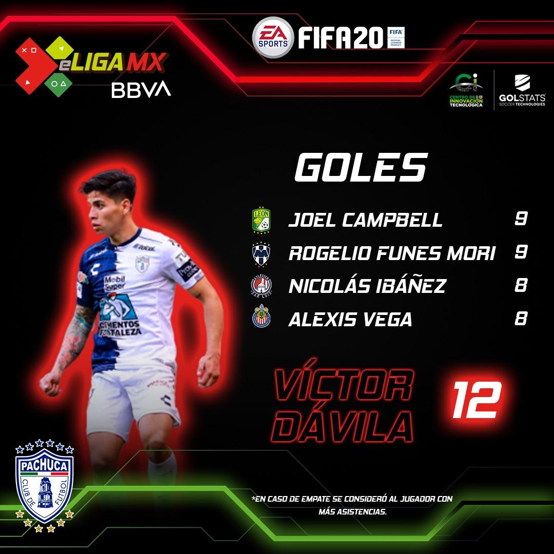 futbol