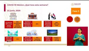 22 MIL MUERTES EN MÉXICO