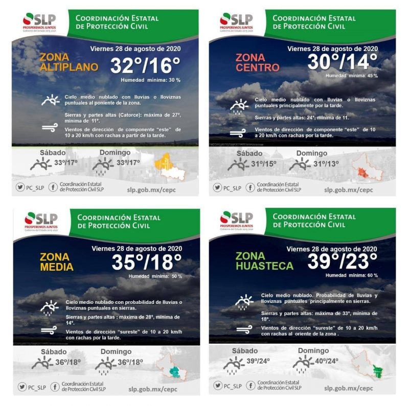 Lluvias-clima-slp