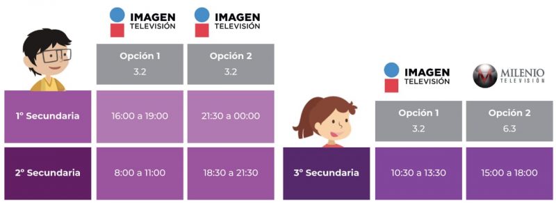 horarios-secundaria