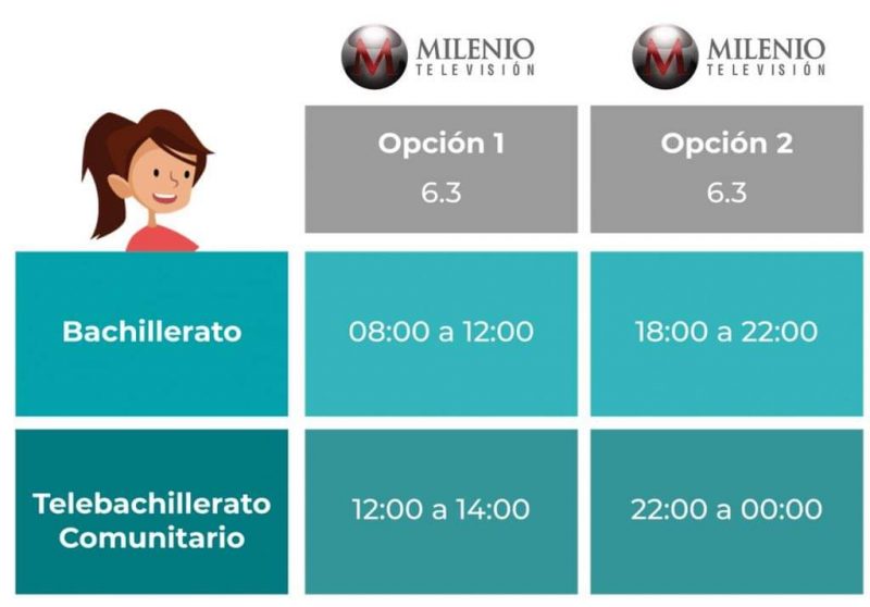 horarios-bachillerato