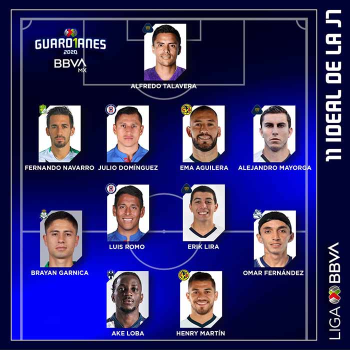 futbol