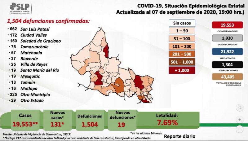 coronavirus-slp