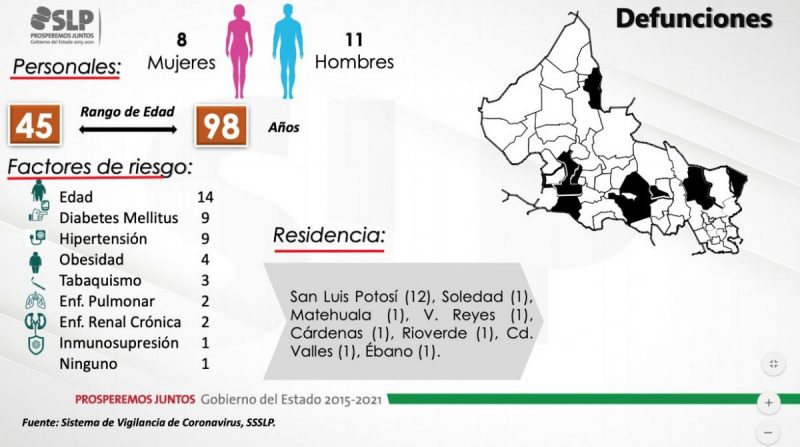 CORONAVIRUS