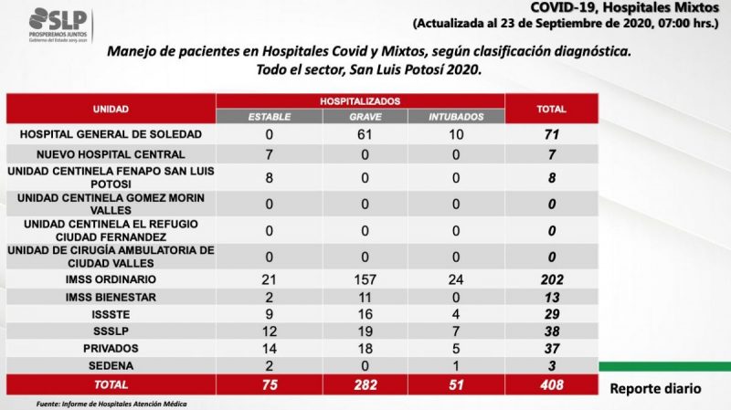 covid-19