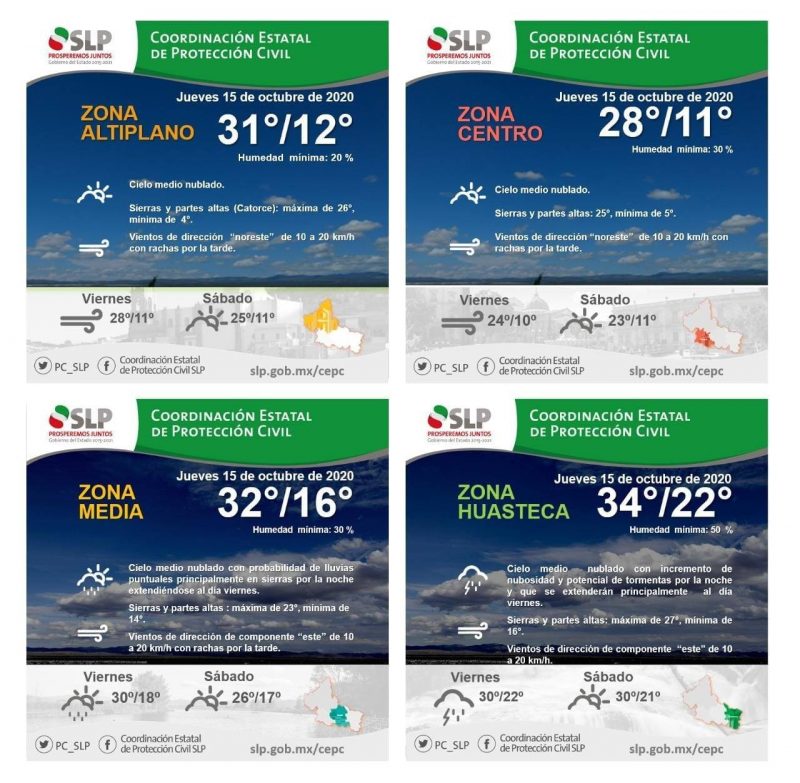 clima-slp-cielo-lluvias-caluroso