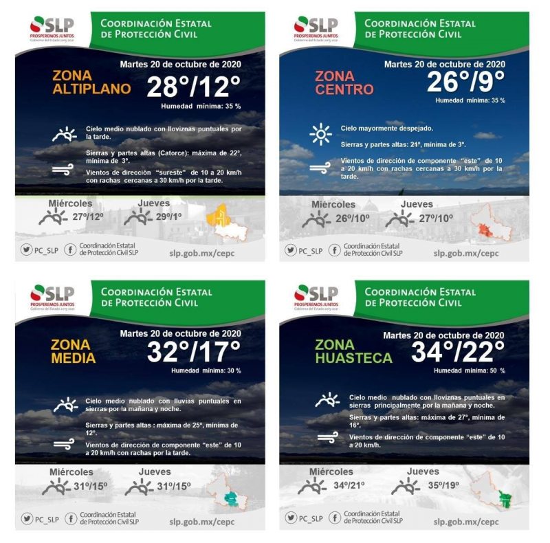 clima-slp-20-octubre-lloviznas