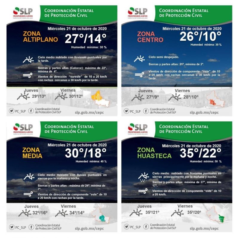 clima-slp-zonas-altas-