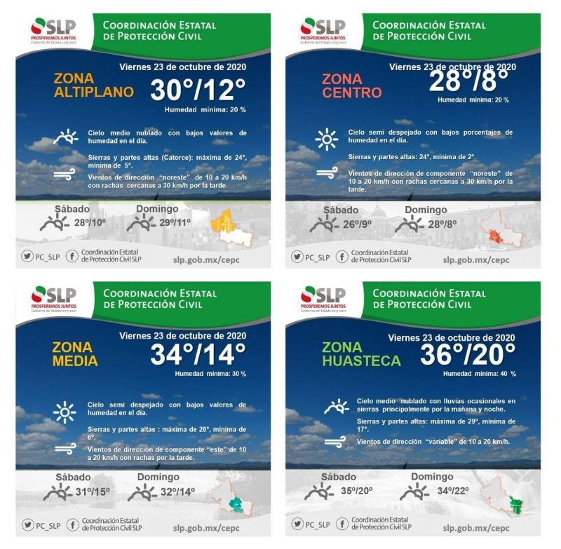 clima-slp-caluroso