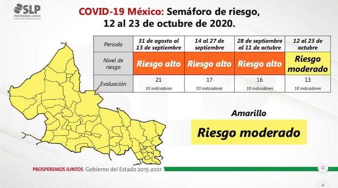 SLP-SEMÁFORO-AMARILLO