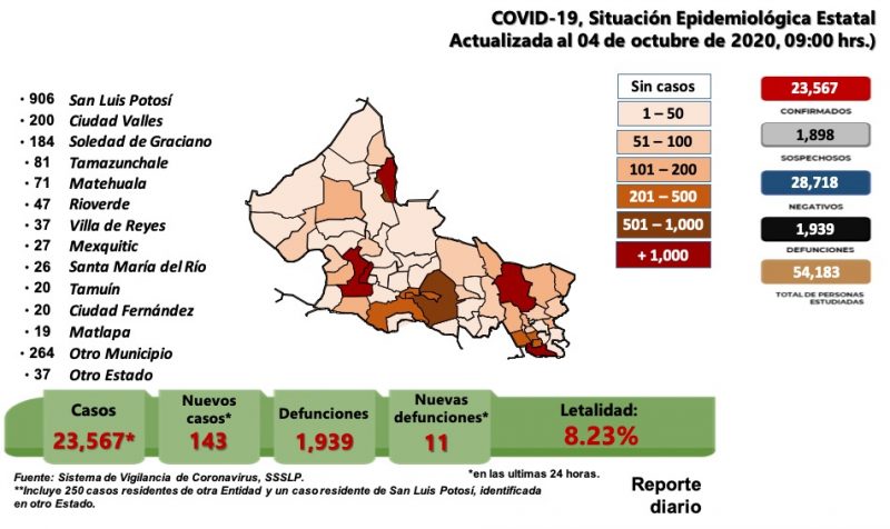 covid-cubrebocas-rebrote