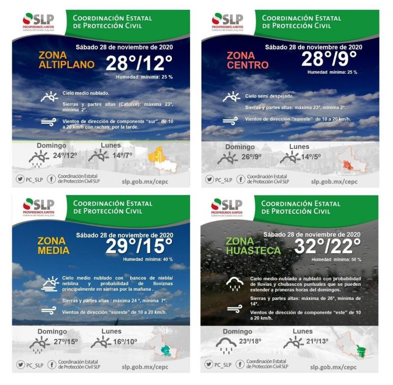 clima-cálido-slp