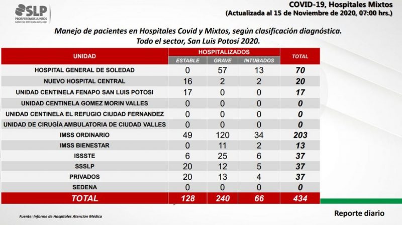 covid-19