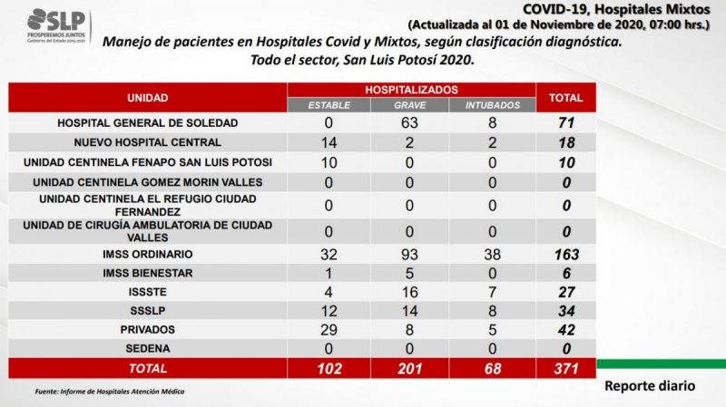covid-19