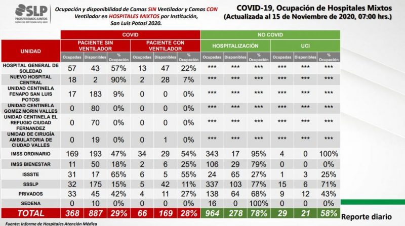 covid-19