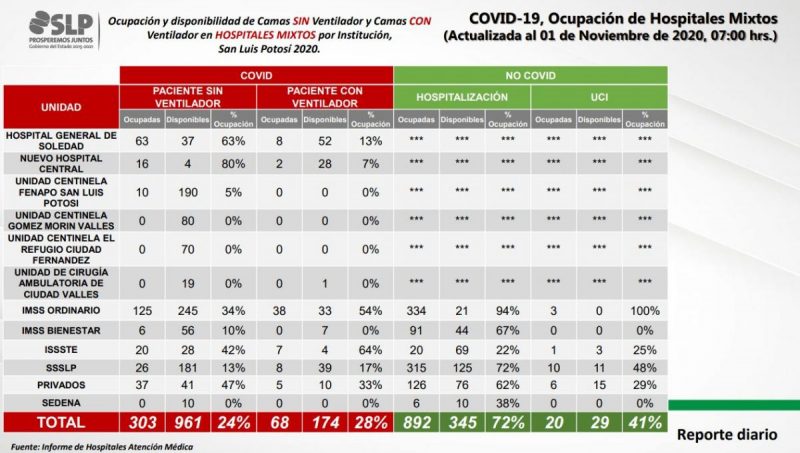 covid-19