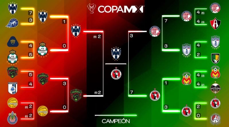 copa-mx