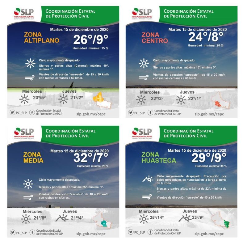 clima-viento-slp