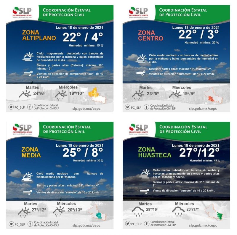 clima-slp
