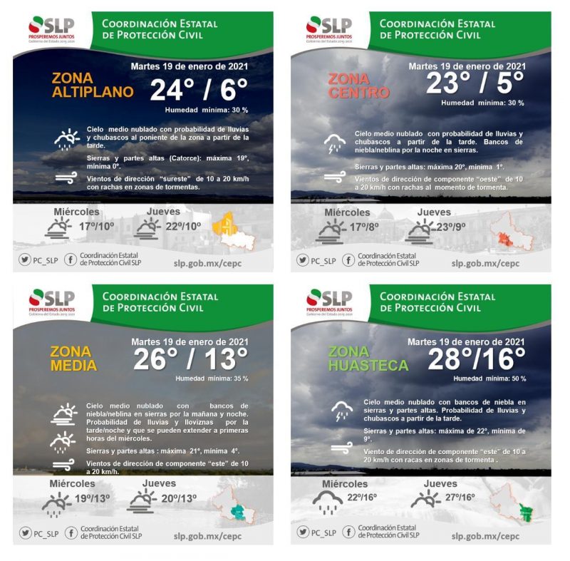 clima-slp-lluvias