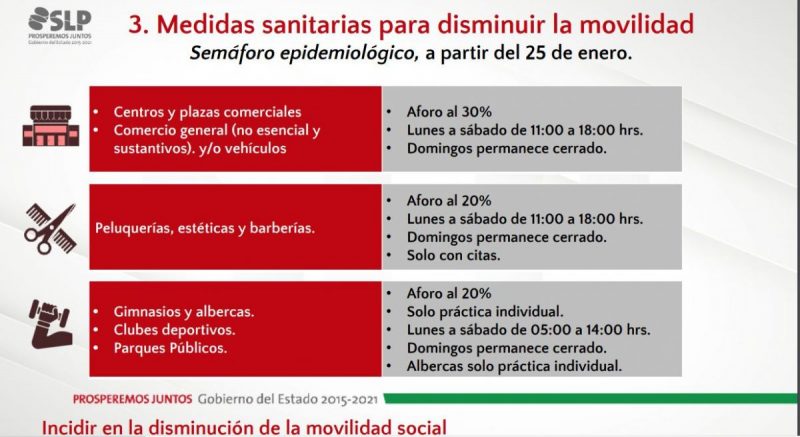 semáforo-rojo-medidas