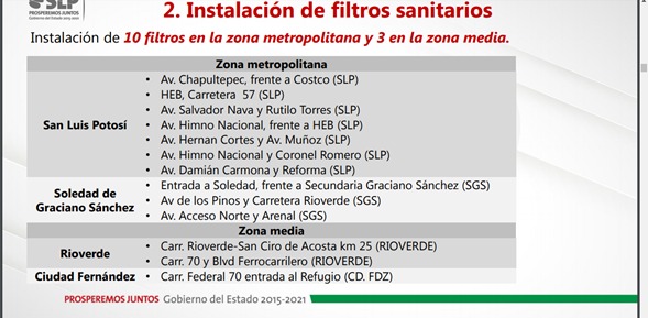 AFORO-SLP-MEDIDAS-SANITARIAS
