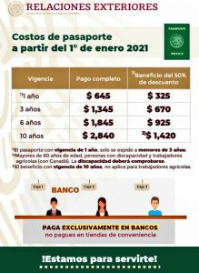 pasaporte-2021