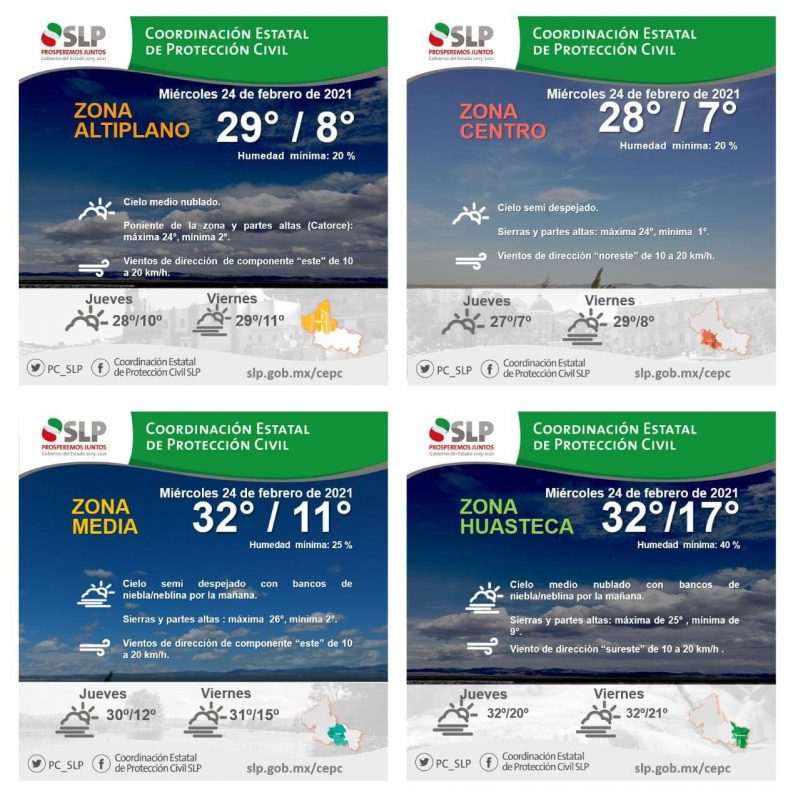clima-slp-calorcito