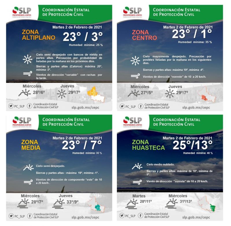 clima-slp-abrígate