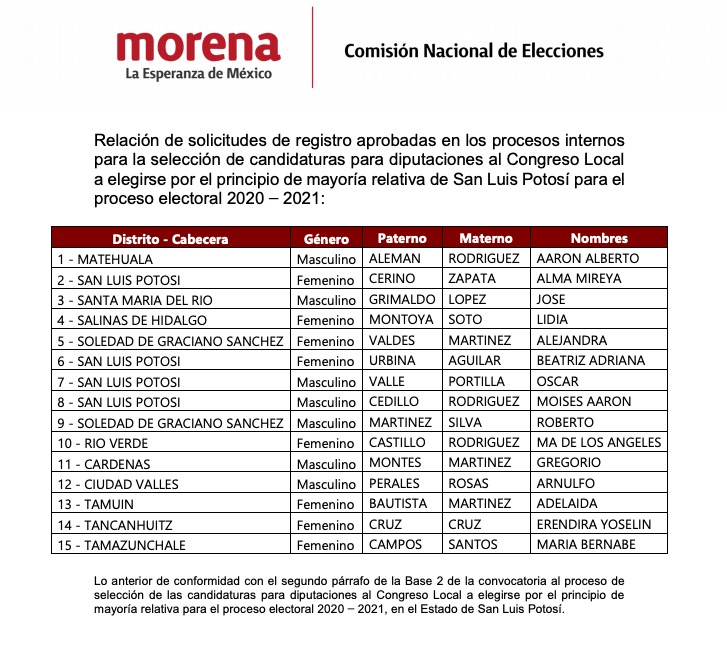morena 