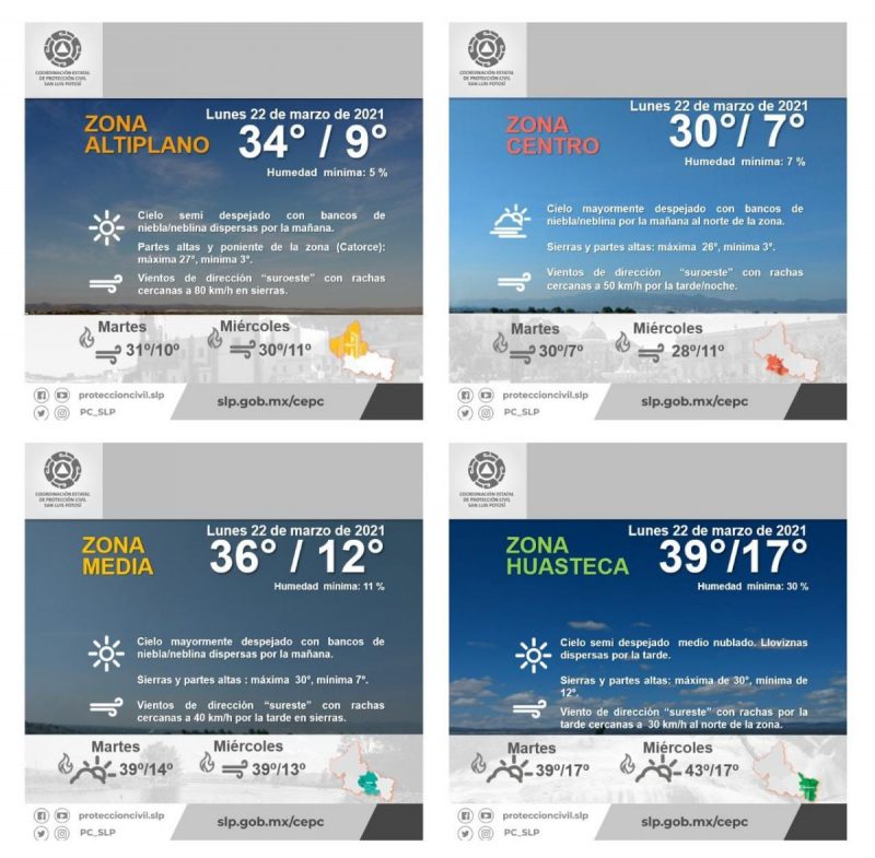 Pronostican viento fuerte y clima caluroso para SLP 