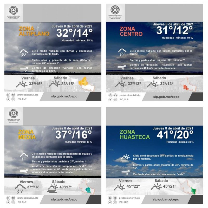 clima-lluvias-slp