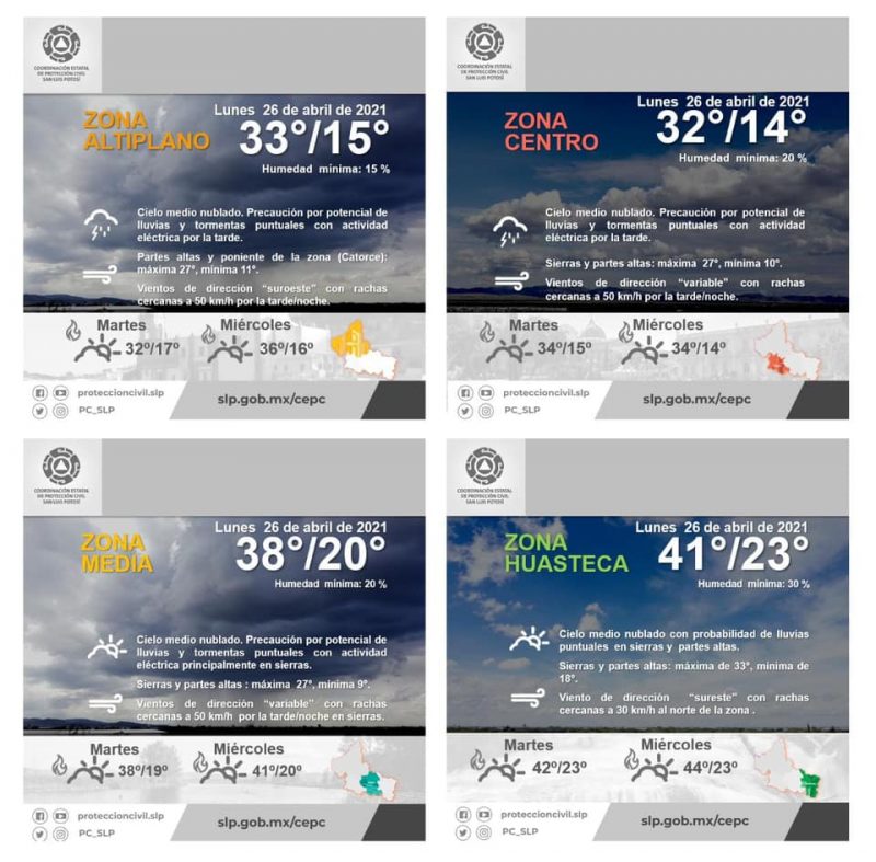 clima-tormentas-eléctricas