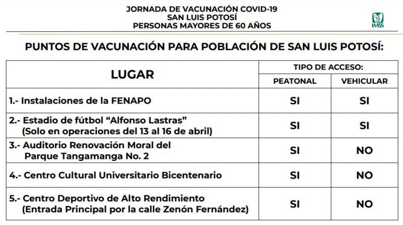 vacuna-covid-capita-potosina