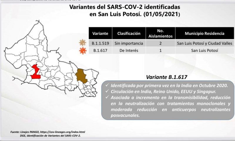 VARIANTE-INDIA-SLP