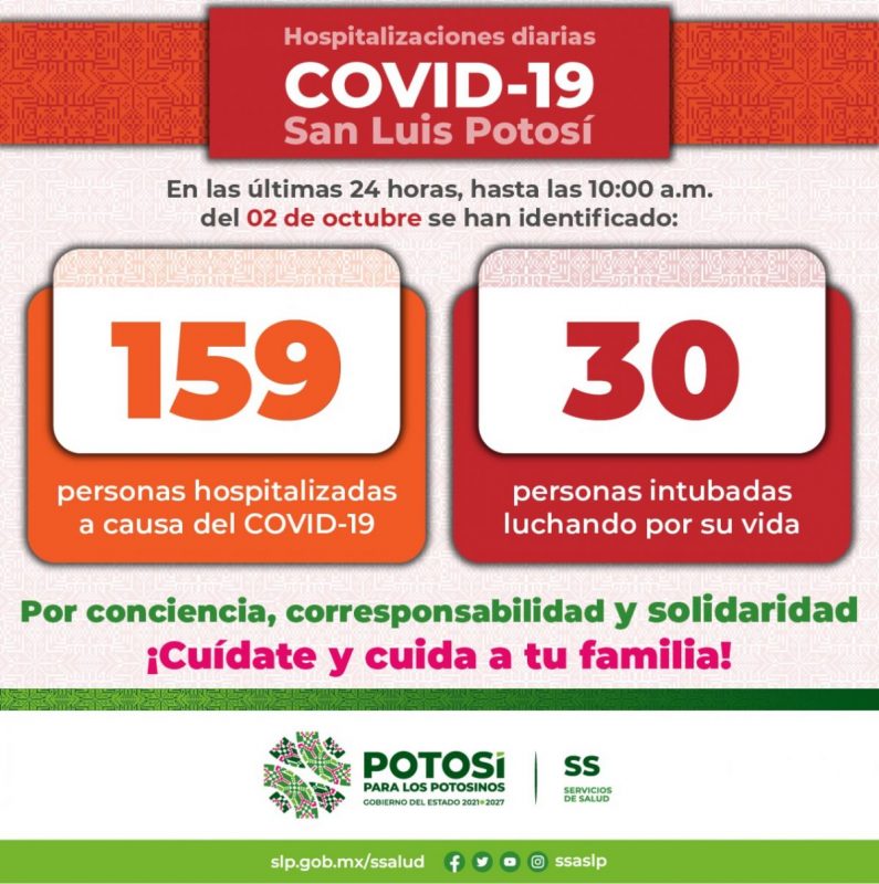 slp-covid