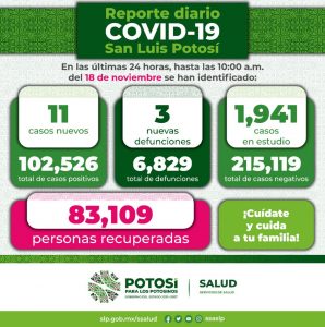 covid-slp