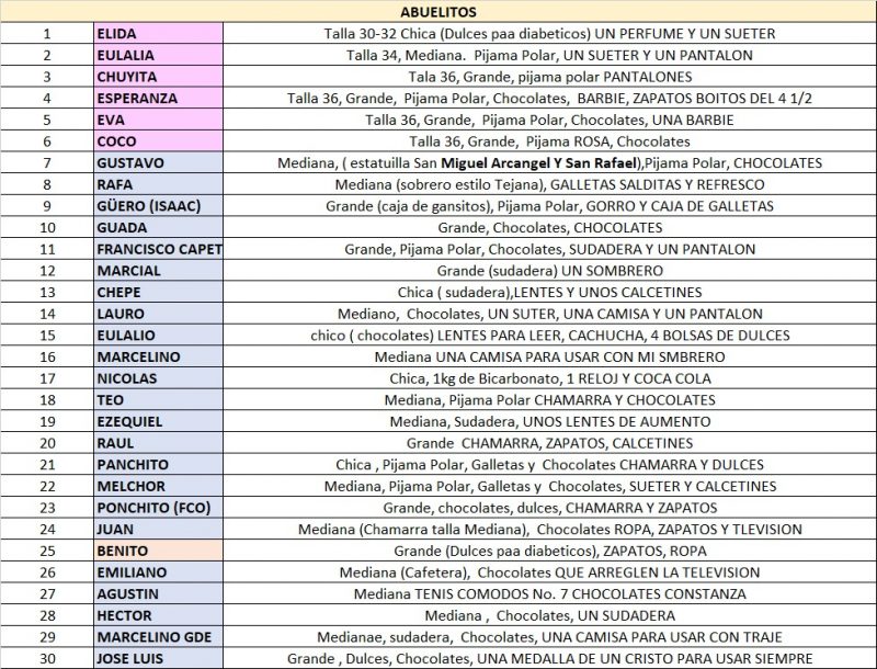 abuelitos-asilo-macondo