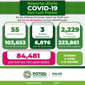 COVID-SAL-CALMA