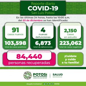 covid